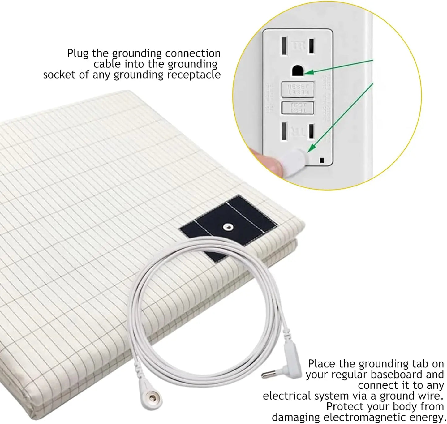 The Grounding Sheet