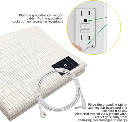 The Grounding Sheet